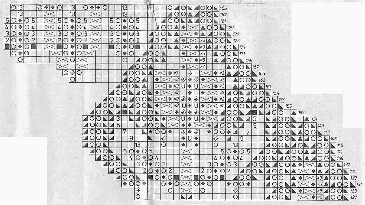 Knit patterns tablecloth patterns