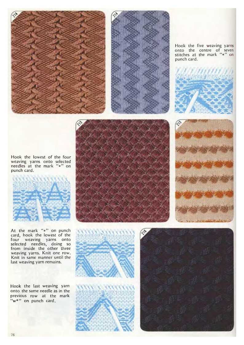 Knit stitch pattern book pdf