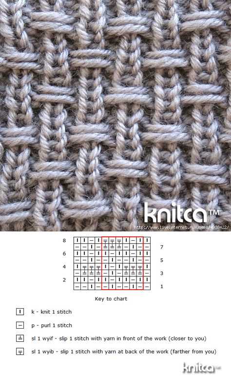 Knit stitch pattern