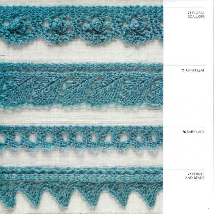Knit trim patterns