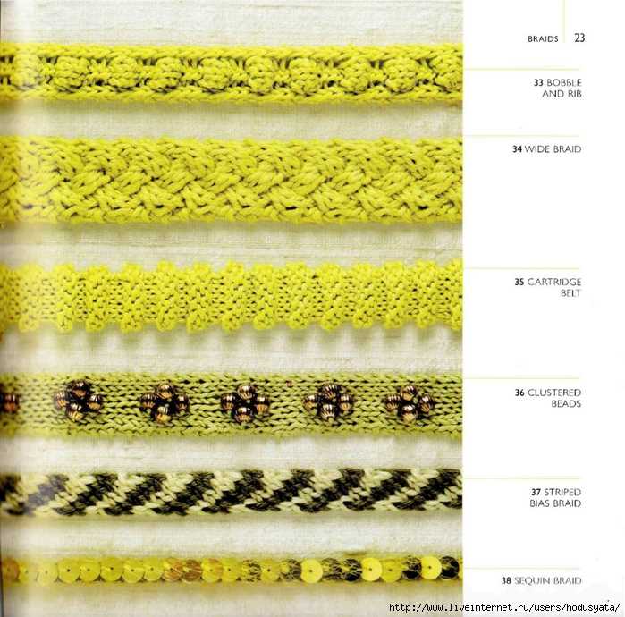 Knit trim patterns