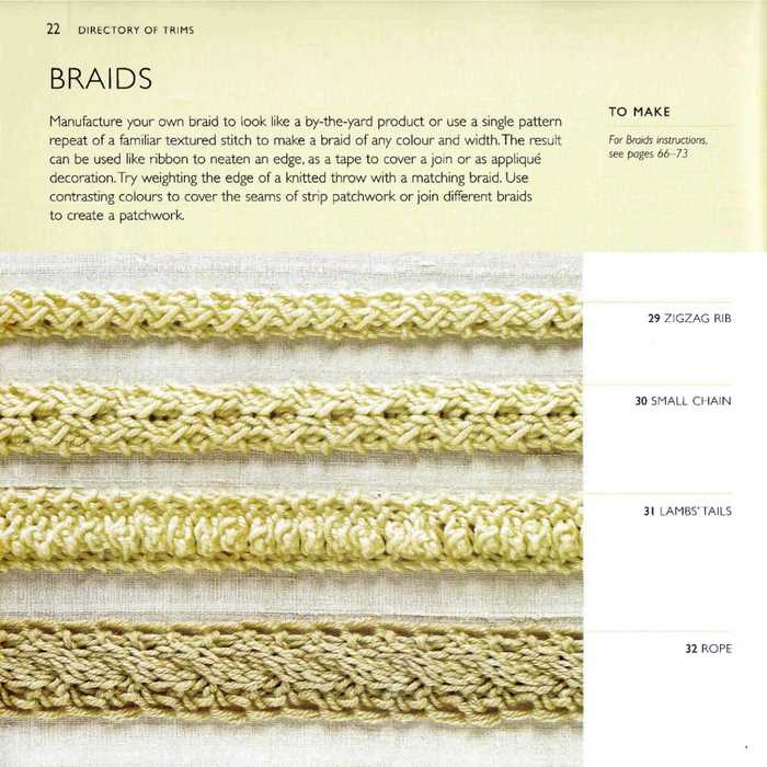 Knit trim patterns