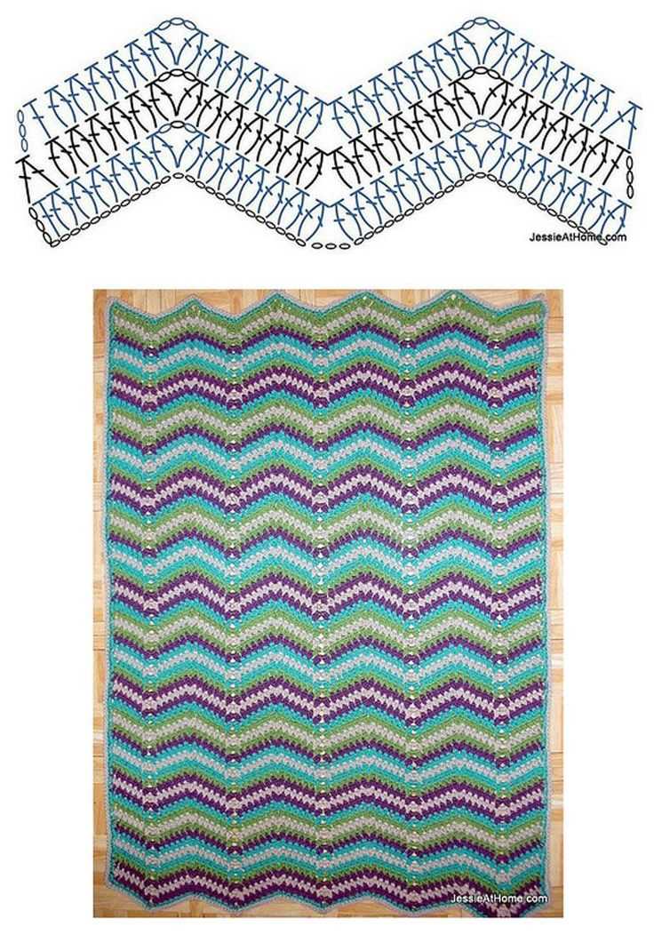 Knit zig zag pattern