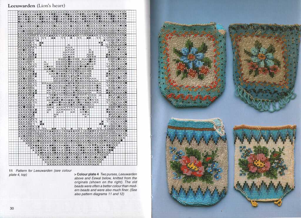 Knitted beaded bag patterns
