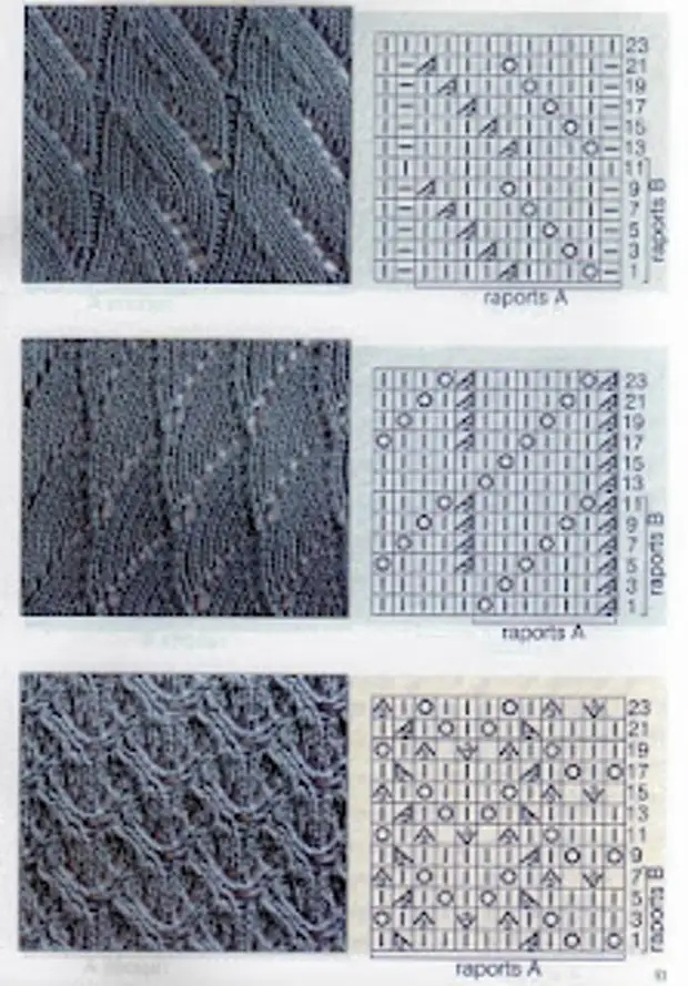 Knitted block patterns