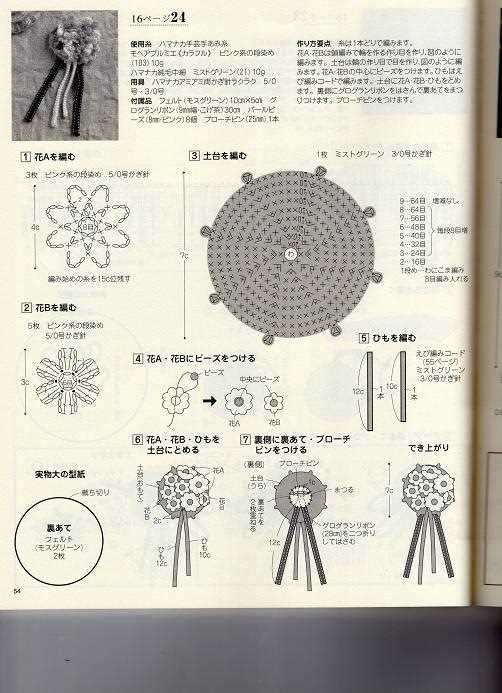 Knitted corsage free pattern