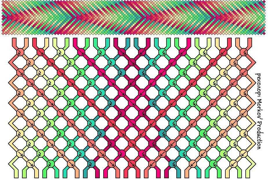 Knitted friendship bracelet pattern