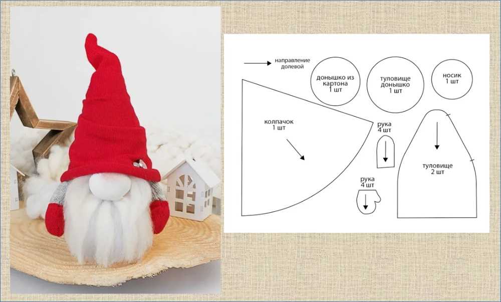 Knitted tomte pattern