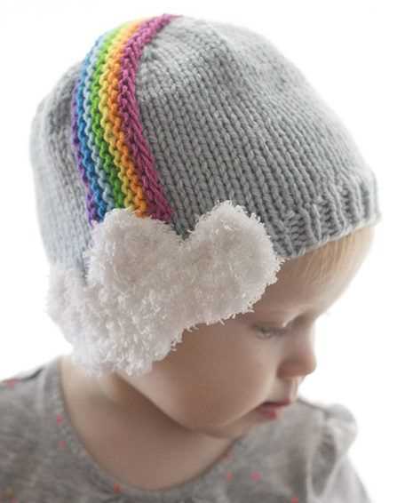 Knitted baby hat pattern