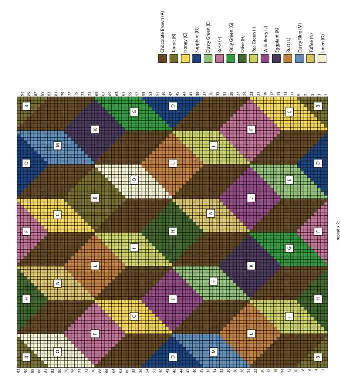 Knitted block blanket pattern
