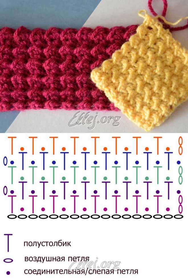 Knitting and crochet patterns for beginners