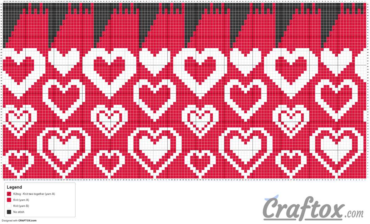 Knitting central free patterns