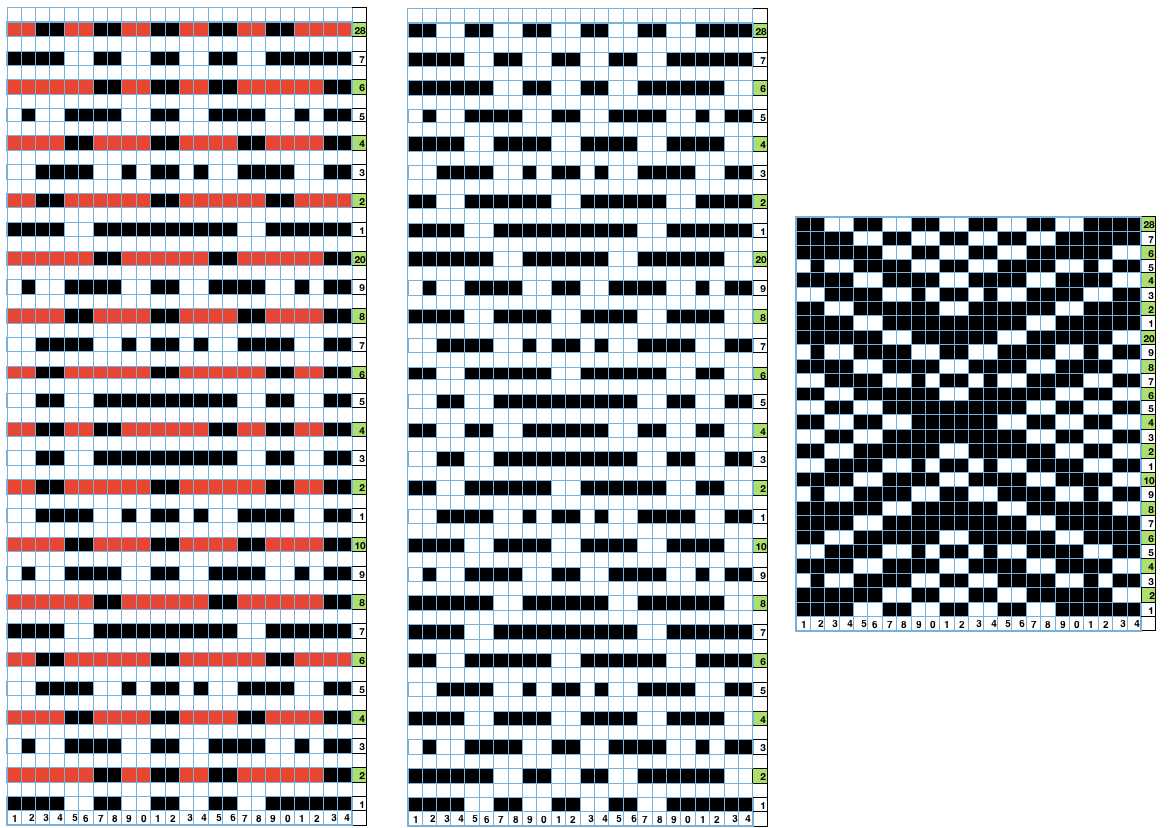 Knitting machine pattern software