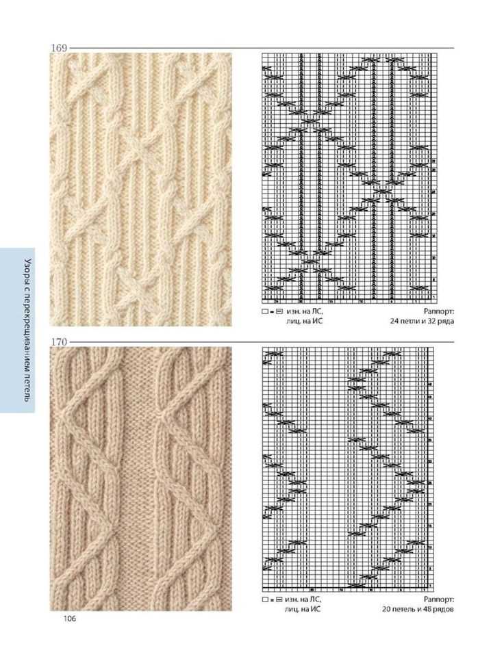 Knitting on the net patterns