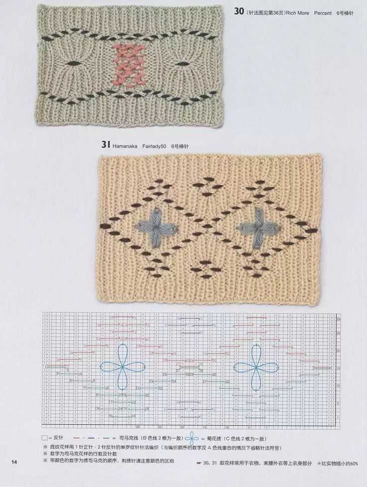 Knitting paradise patterns