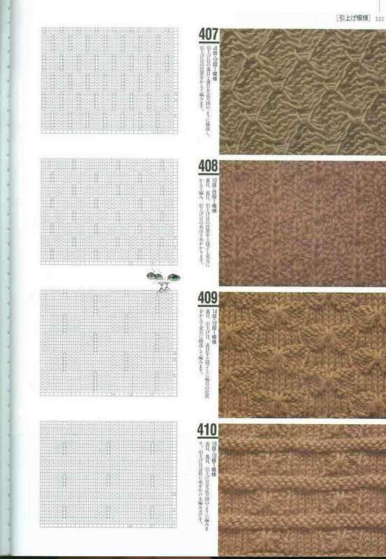 Knitting pattern books for beginners