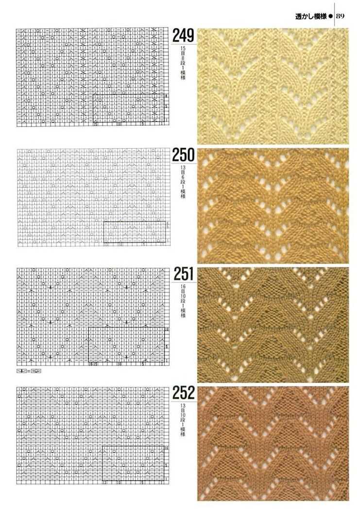 Knitting pattern design book