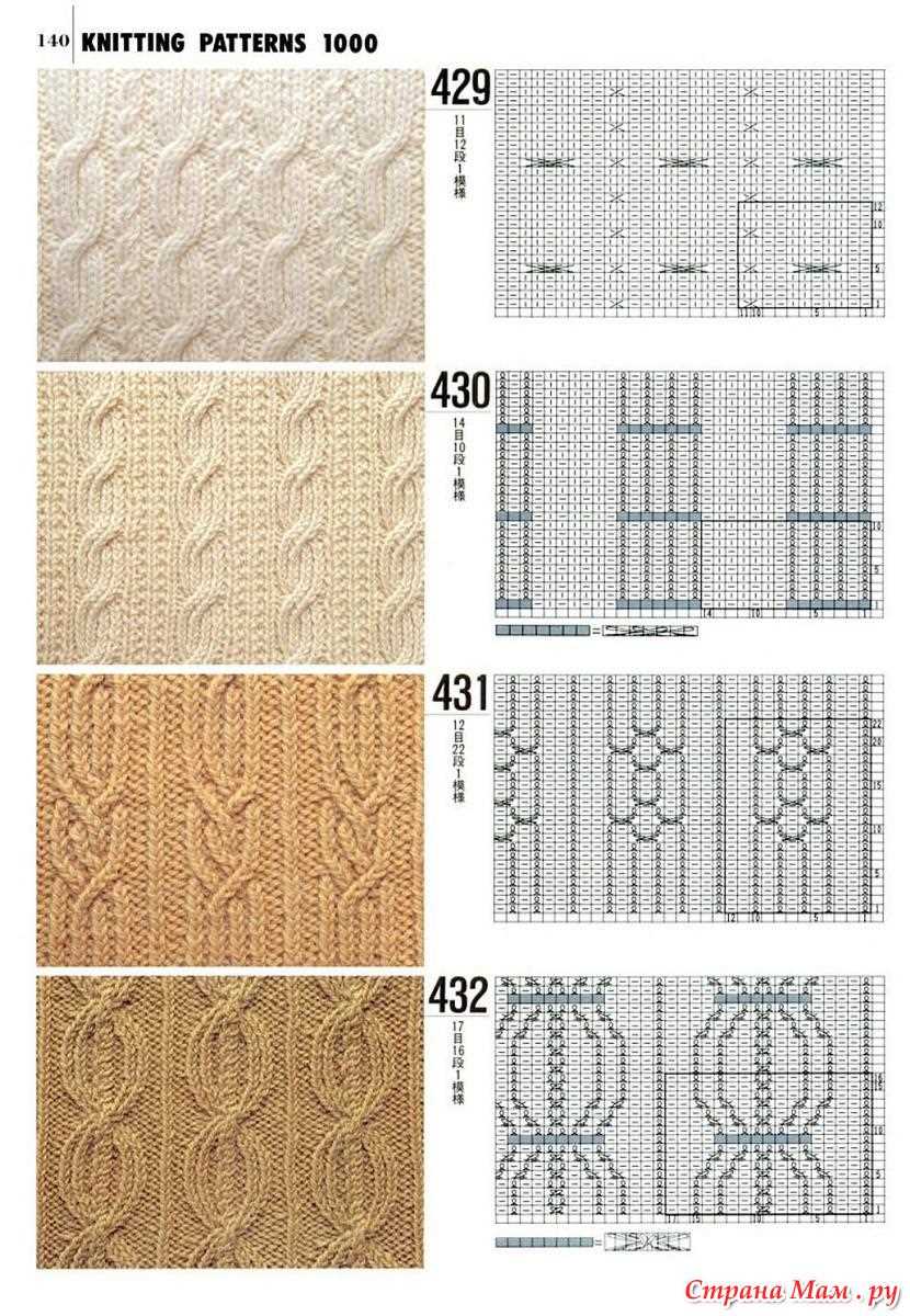 Knitting pattern design book