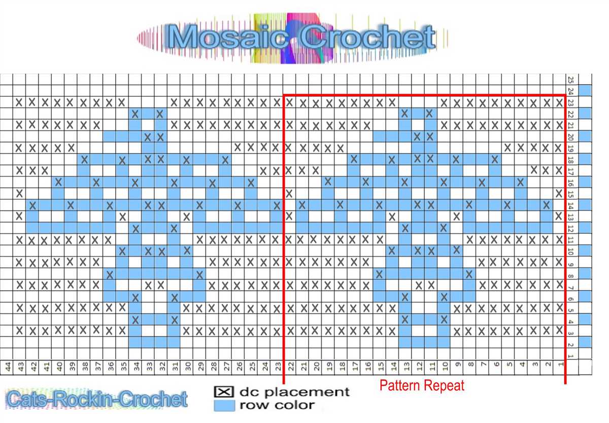 Knitting pattern graph maker