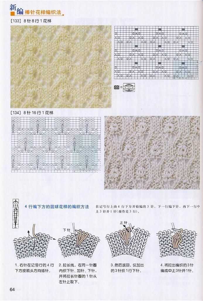 Knitting patterns instructions