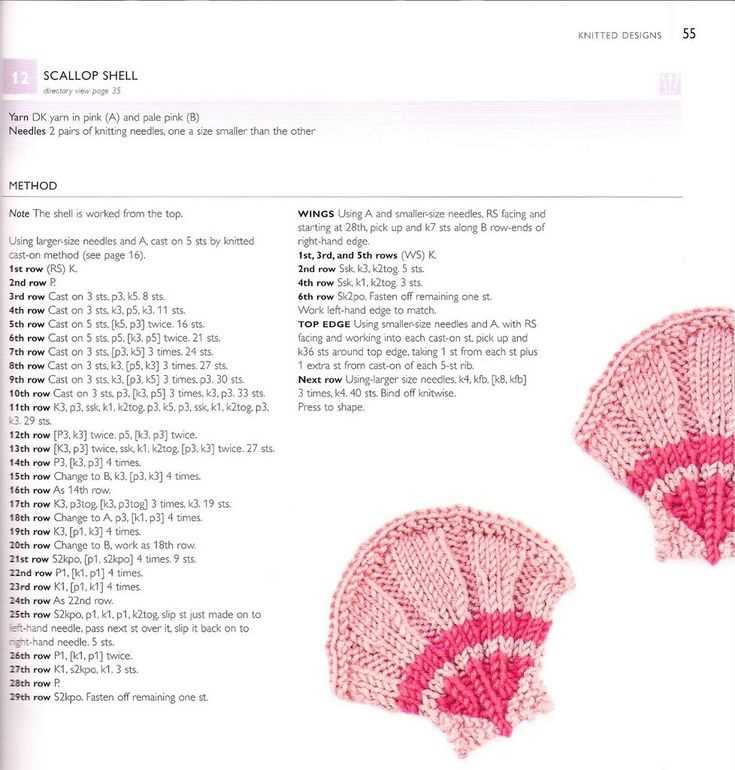 Creating Stunning Knitted Designs with Size 15 Needles Knitting patterns size 15 needles