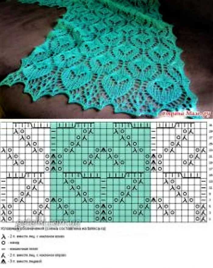 Knitting patterns size 15 needles