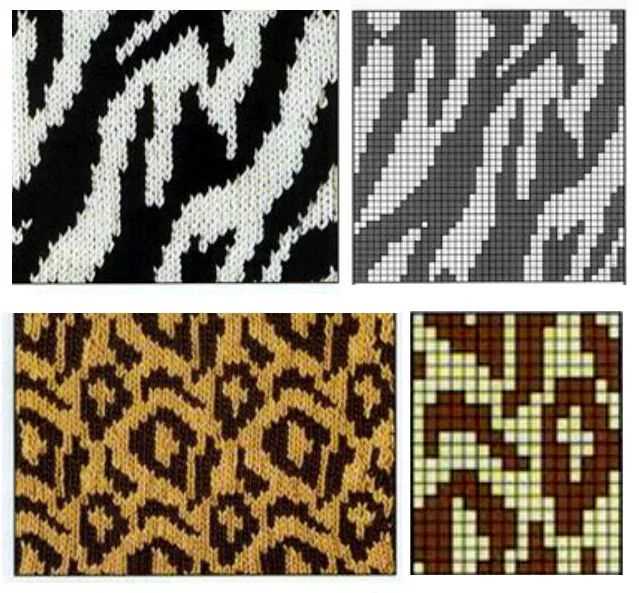 Knitting patterns to print