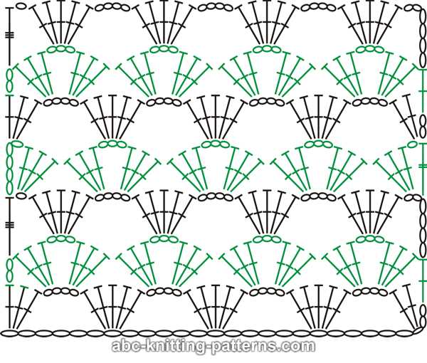 Knitting patterns.com