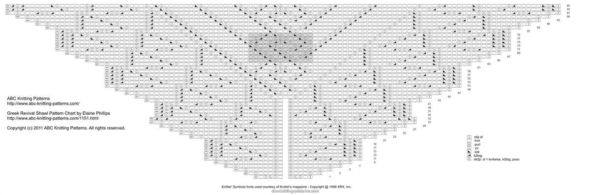 Knitting patterns.com