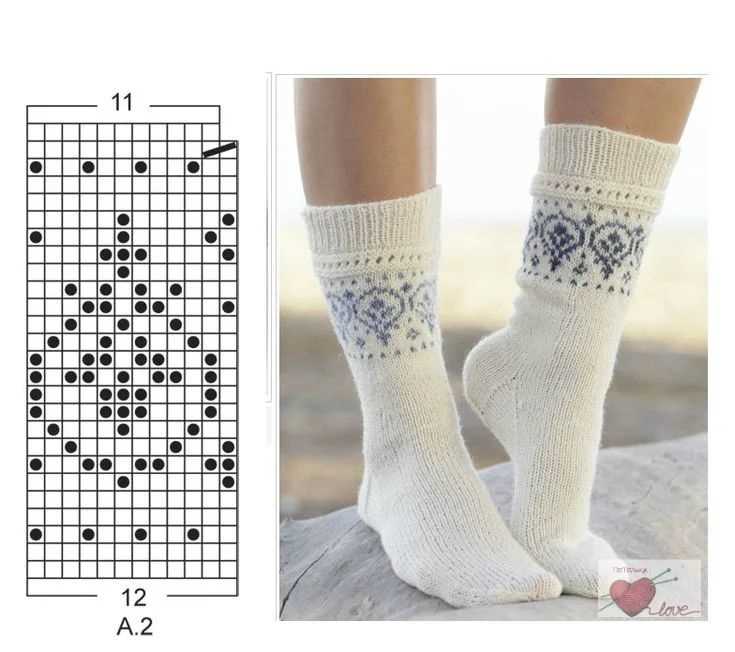 Discover the Endless Possibilities of Knitting with KnittingPatterns.com Knitting patterns.com