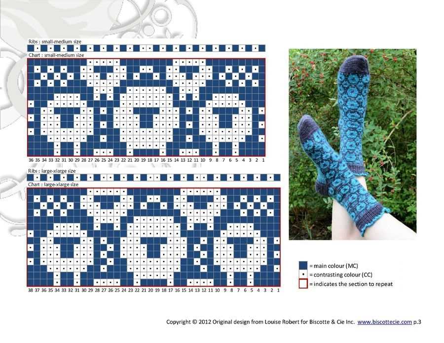 Knitting patterns.com