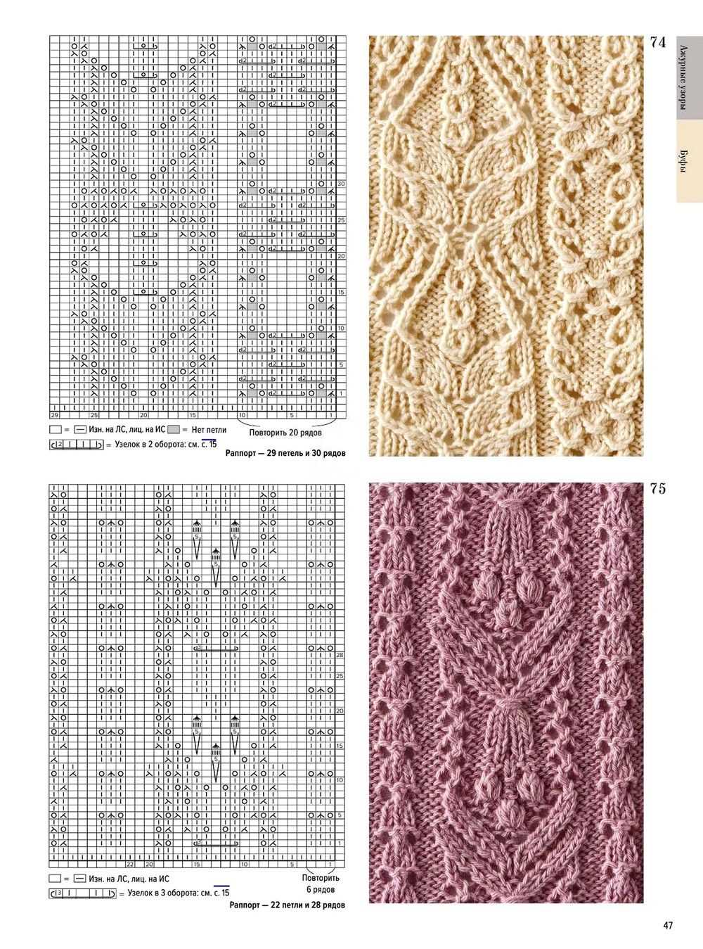 Knitting pattern design book