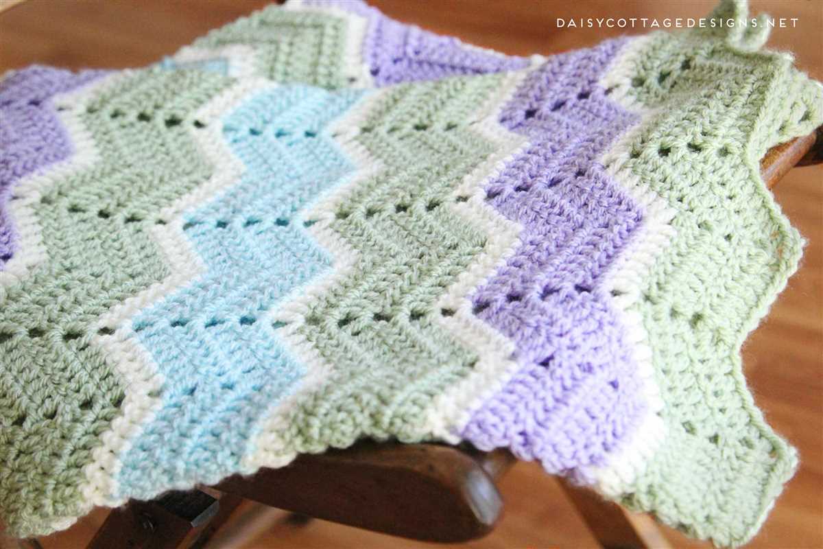 Knitting pattern for chevron blanket