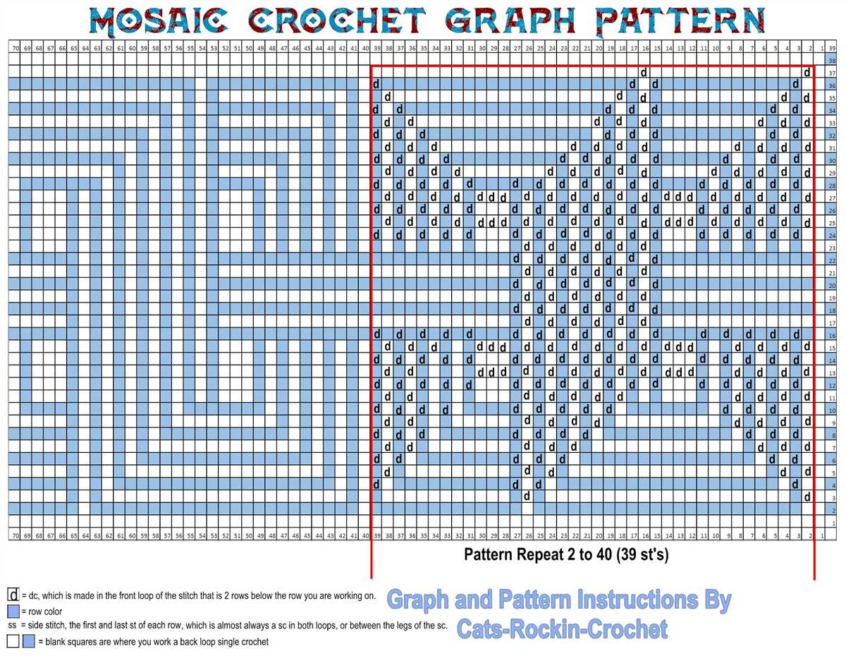 Knitting pattern graph maker