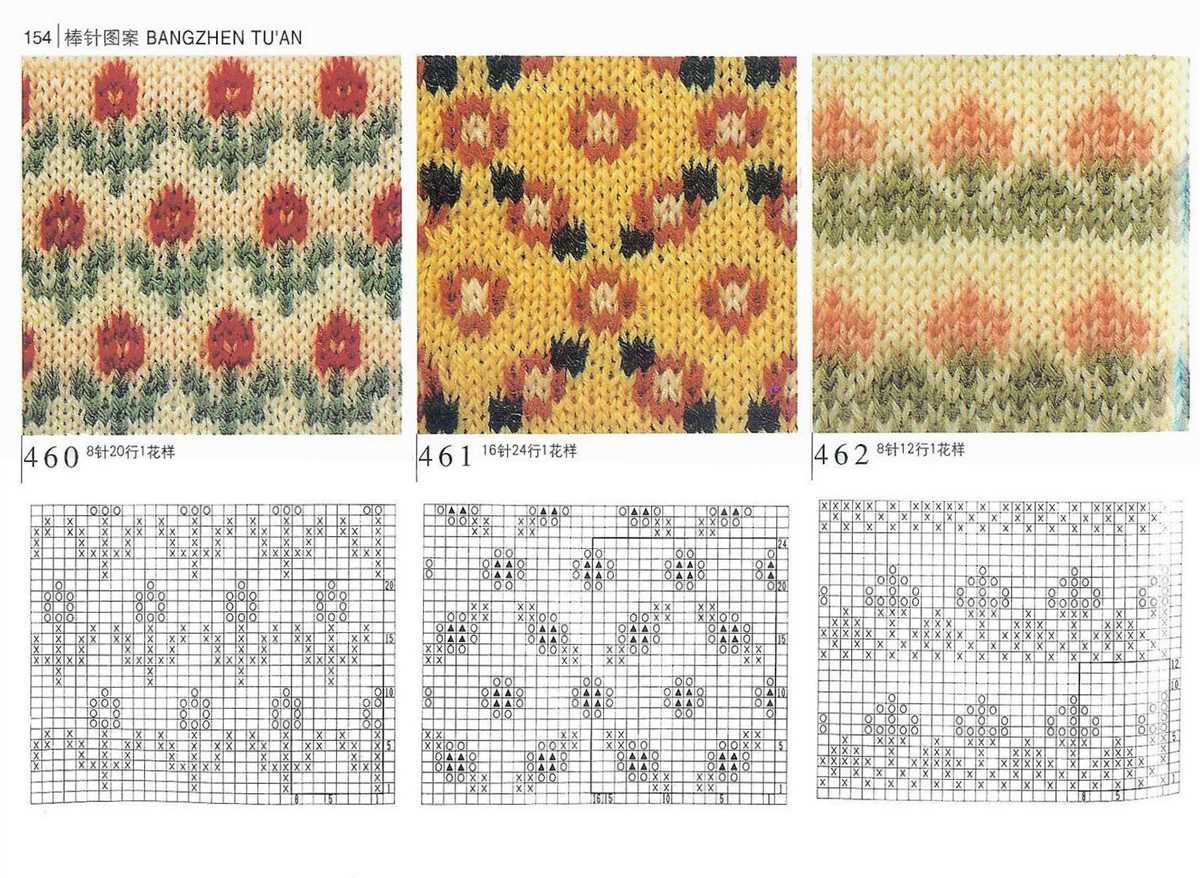 Knitting pattern program free