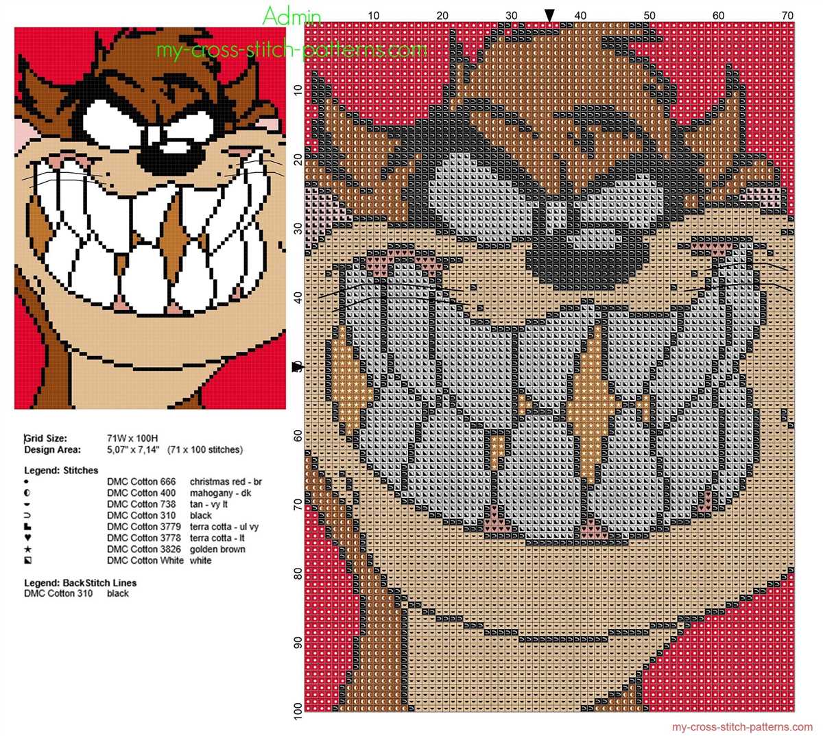Knitting patterns disney characters