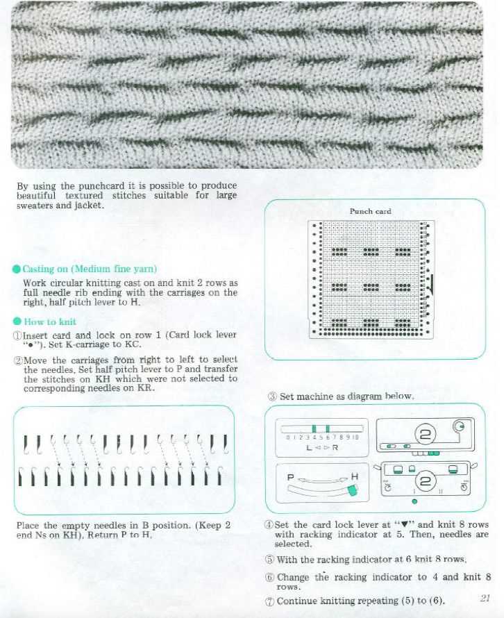 Knitting patterns for fine yarn