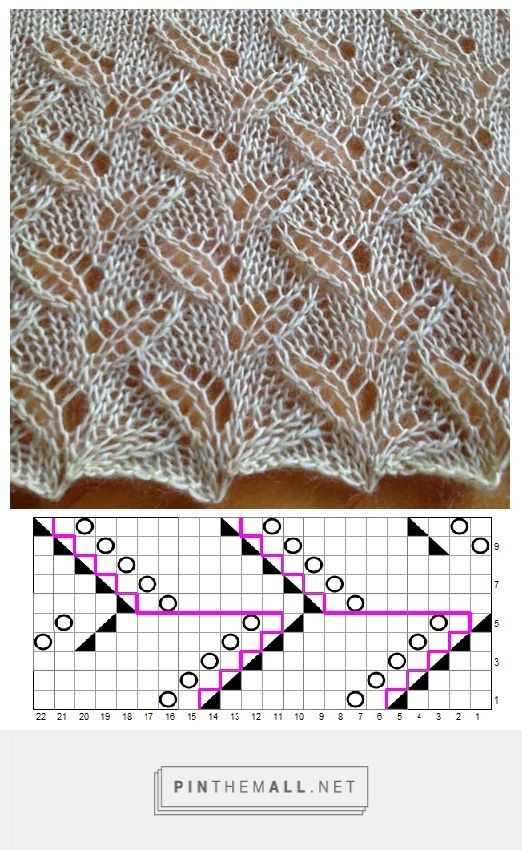 Knitting patterns list
