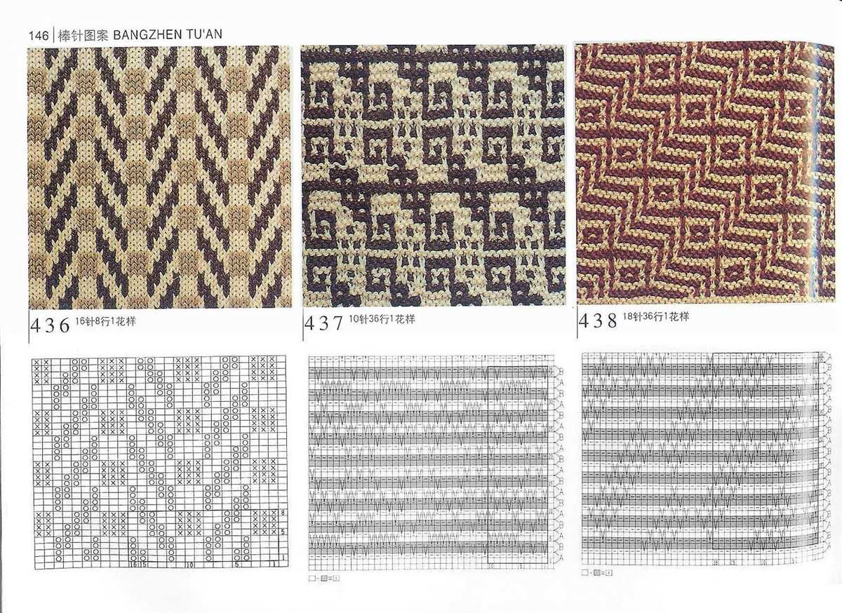Knitting patterns to print