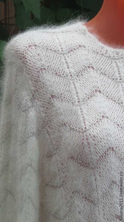Knitting patterns using angora yarn