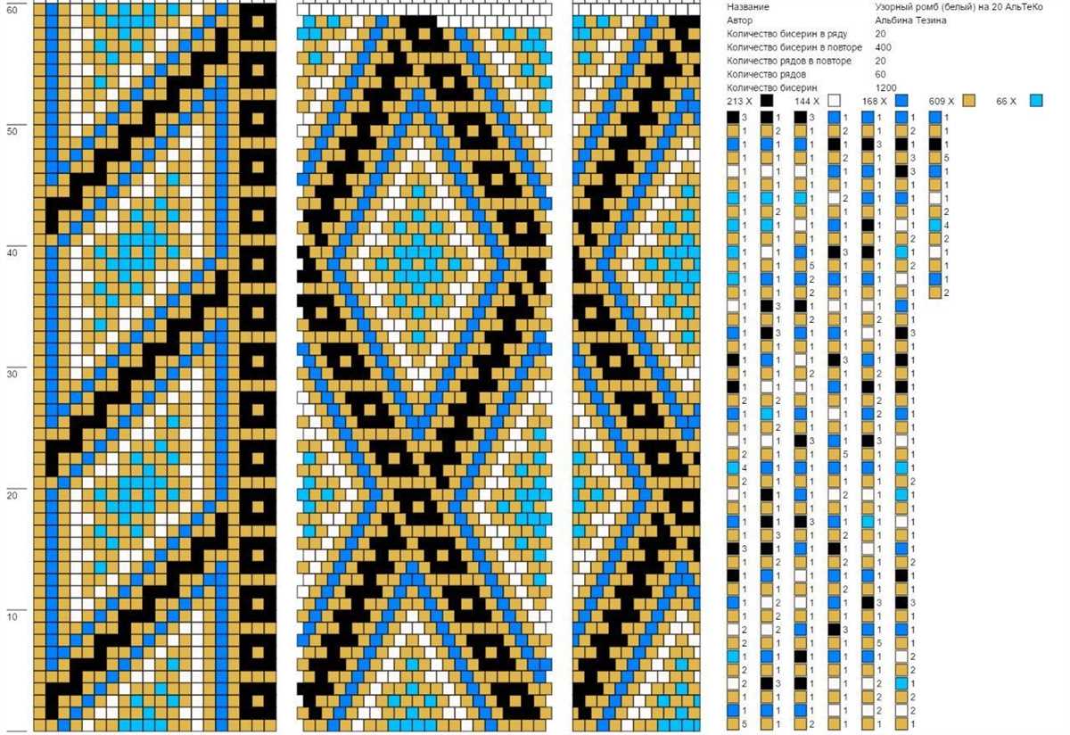 Knitting with beads patterns