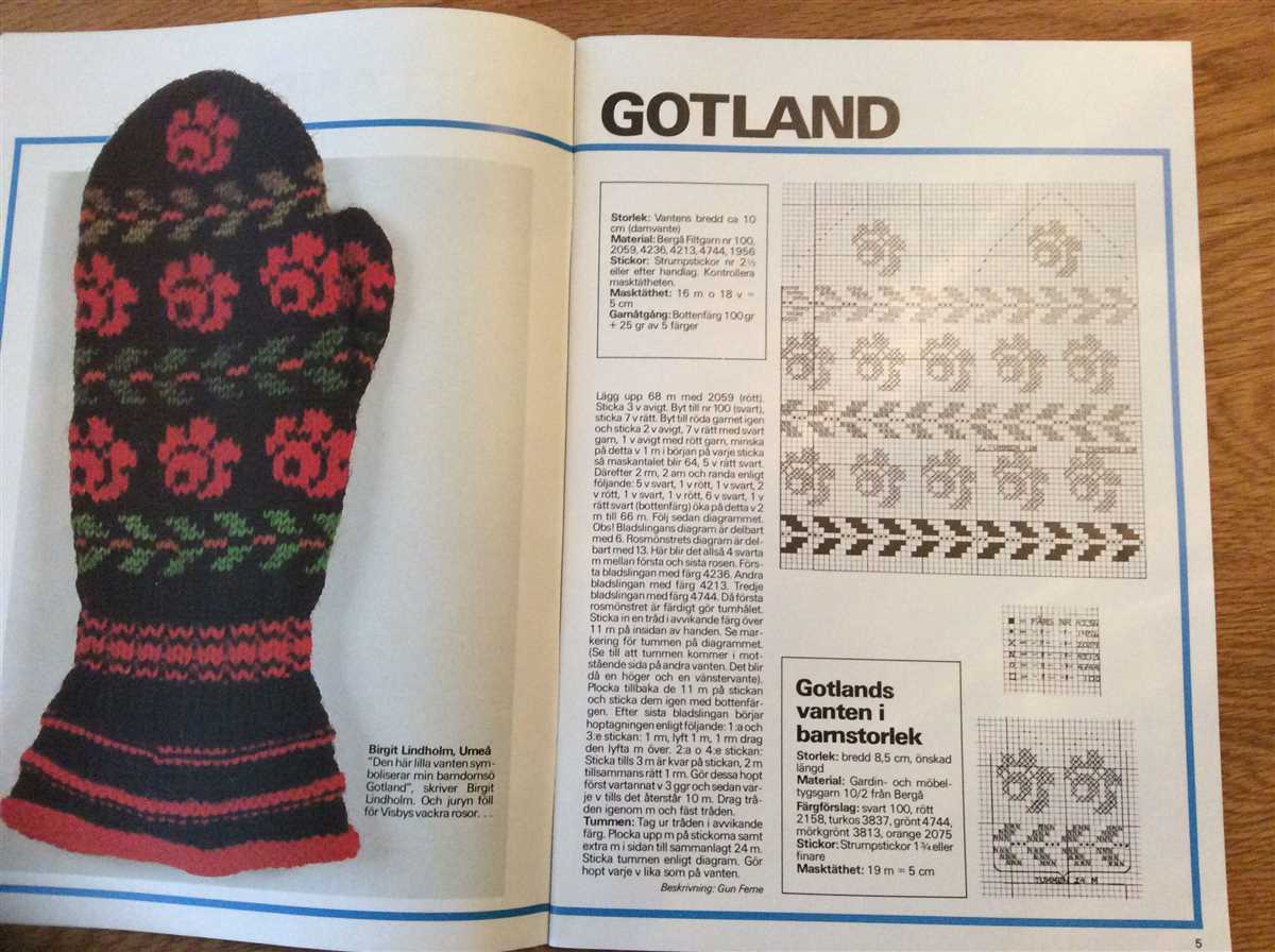 Knitted mitten pattern