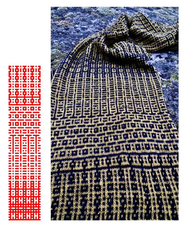 Mosaic knitting pattern generator