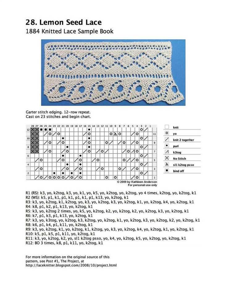 Lace edging knit pattern