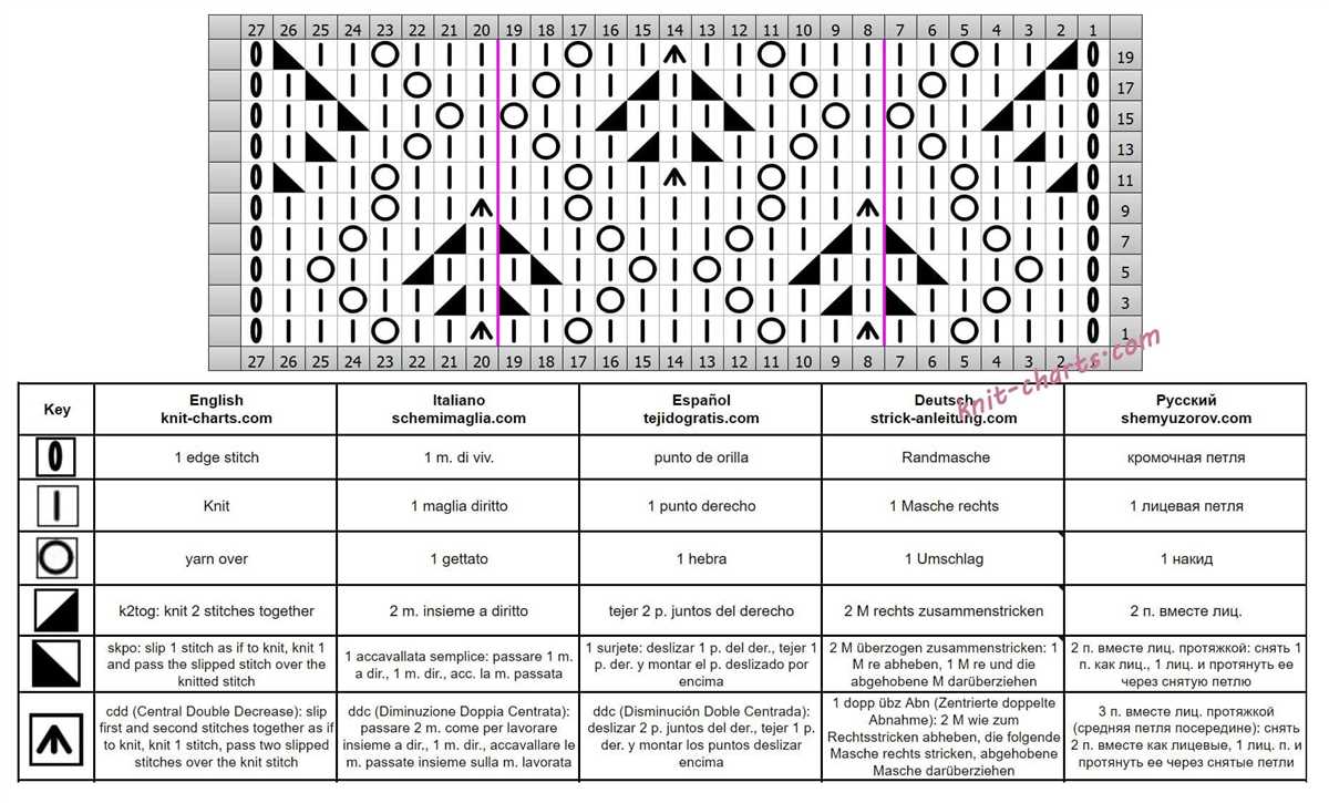 Lace diamond knitting pattern