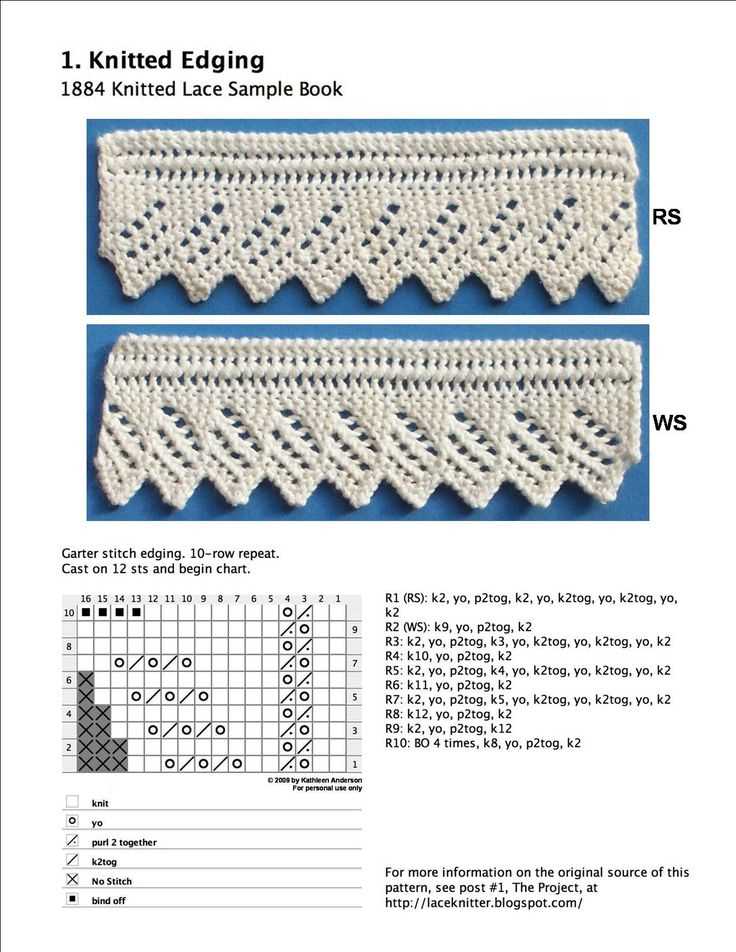 Lace edging knit pattern