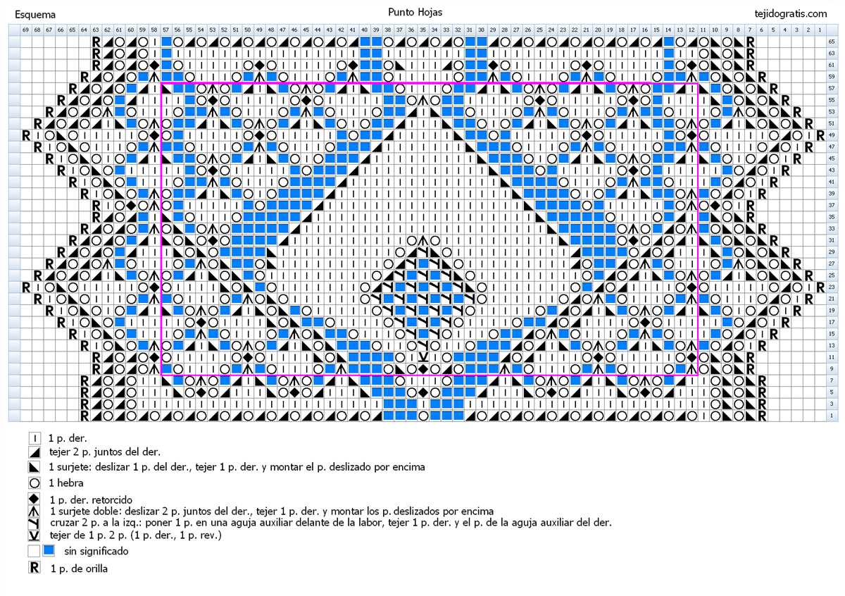 Lace panel knitting pattern