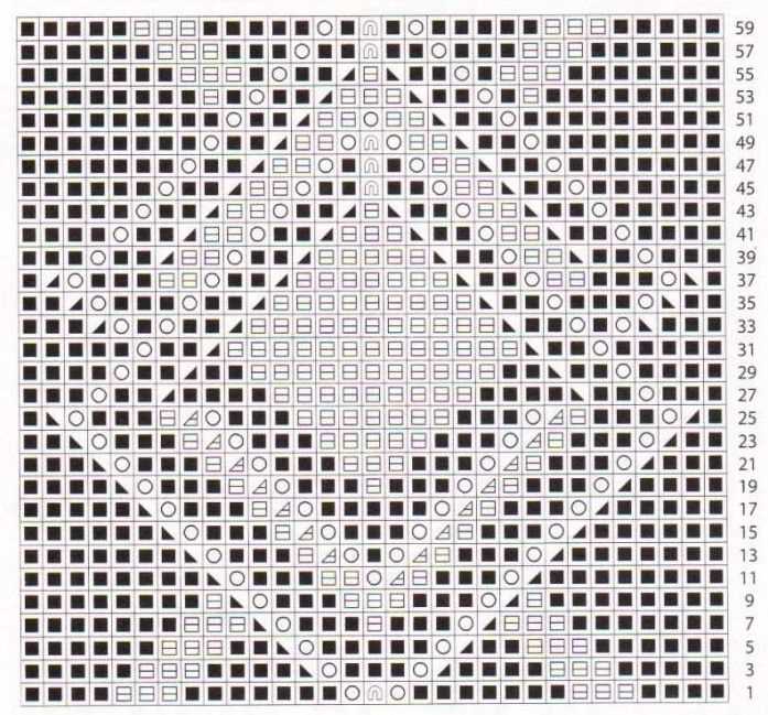 Lace panel knitting pattern