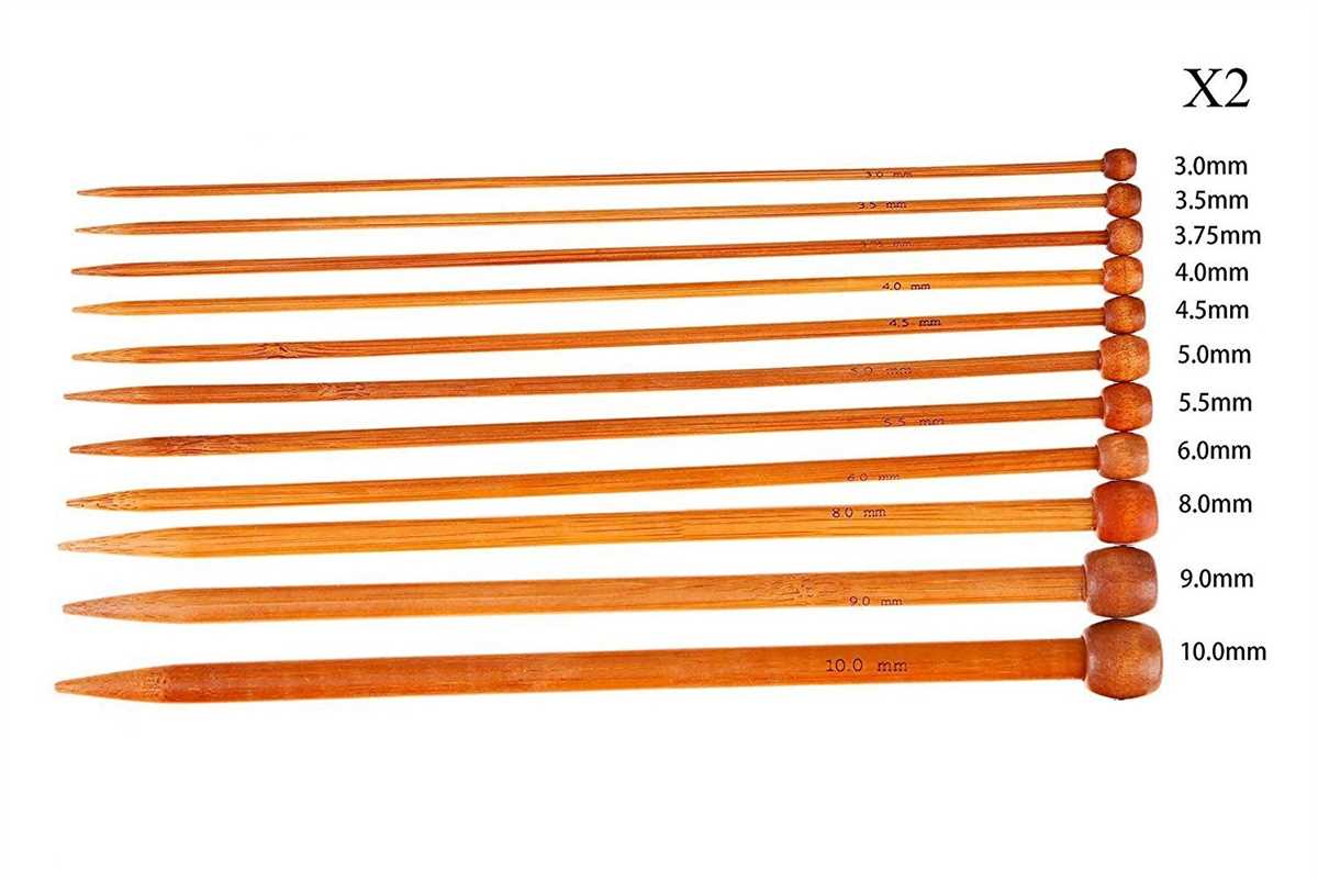 Size 5mm knitting needle patterns