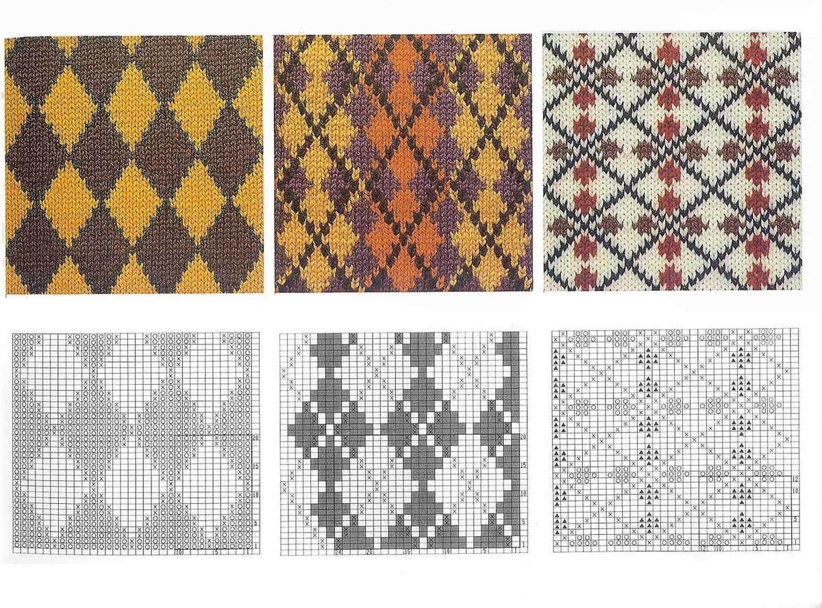 Free charted knitting patterns